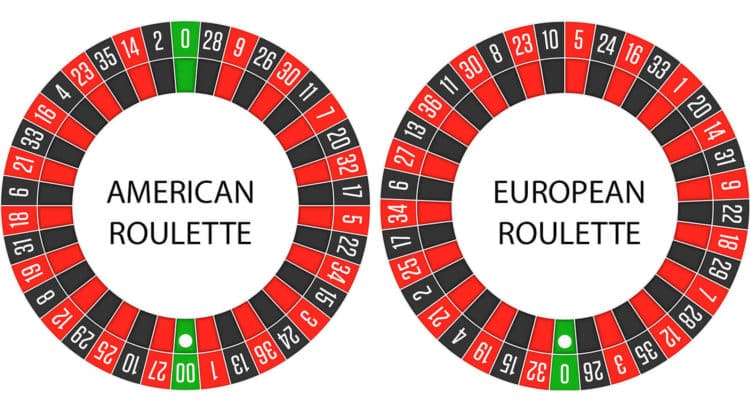 European American Roulette