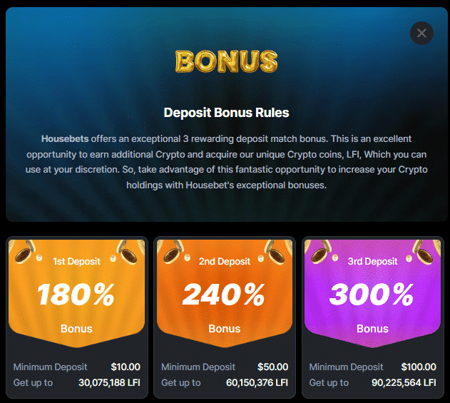 Housebets Deposit Bonus